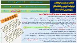 اطلاعیه درخواست خوابگاه و درخواست گروهی و انتخاب اتاق سال تحصیلی 1402-1401